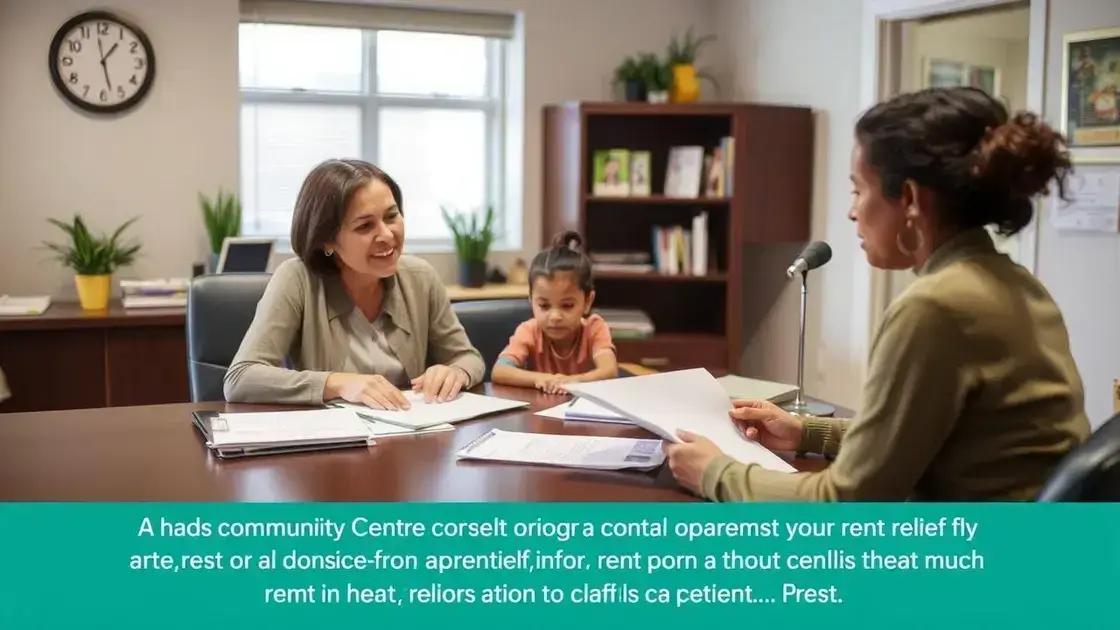 Types of available rent relief programs Types of available rent relief programs
