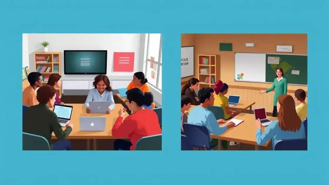 What to expect from online vs. in-person GED classes What to expect from online vs. in-person GED classes