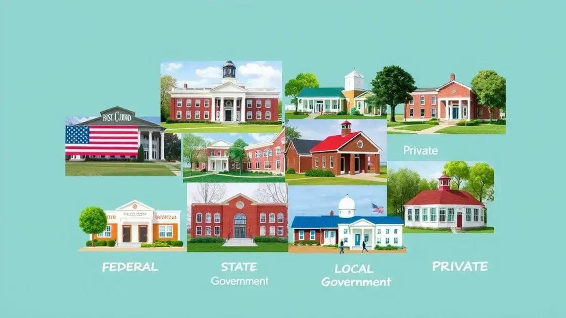 Key sources of government education funding