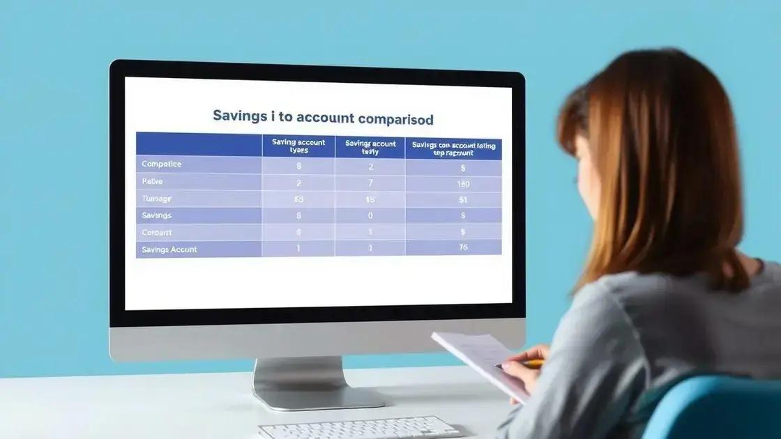 Comparison of top savings accounts 2025 Comparison of top savings accounts 2025
